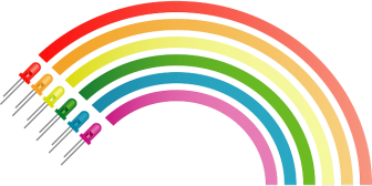 rainbow